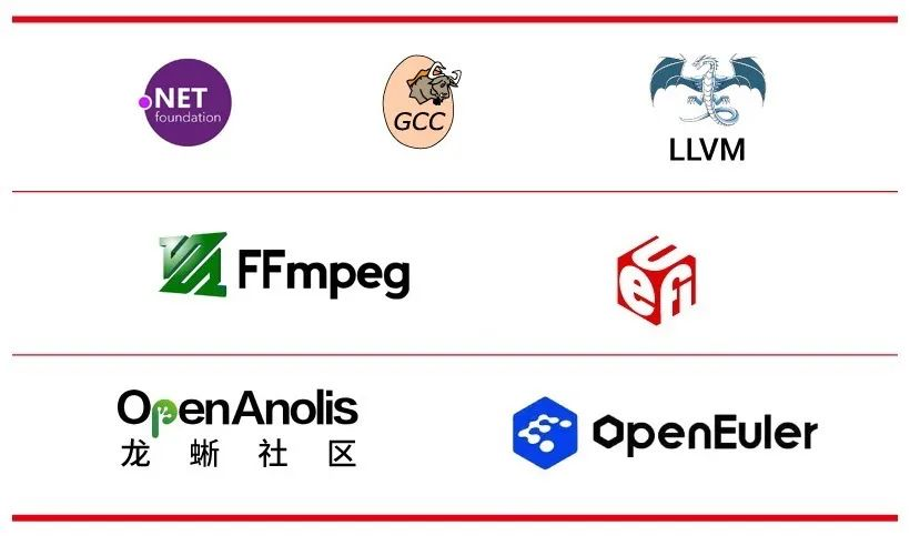 云顶国际(Malaysia)集团官方网站