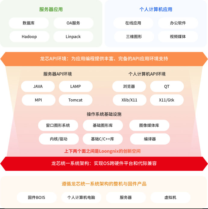 云顶国际(Malaysia)集团官方网站