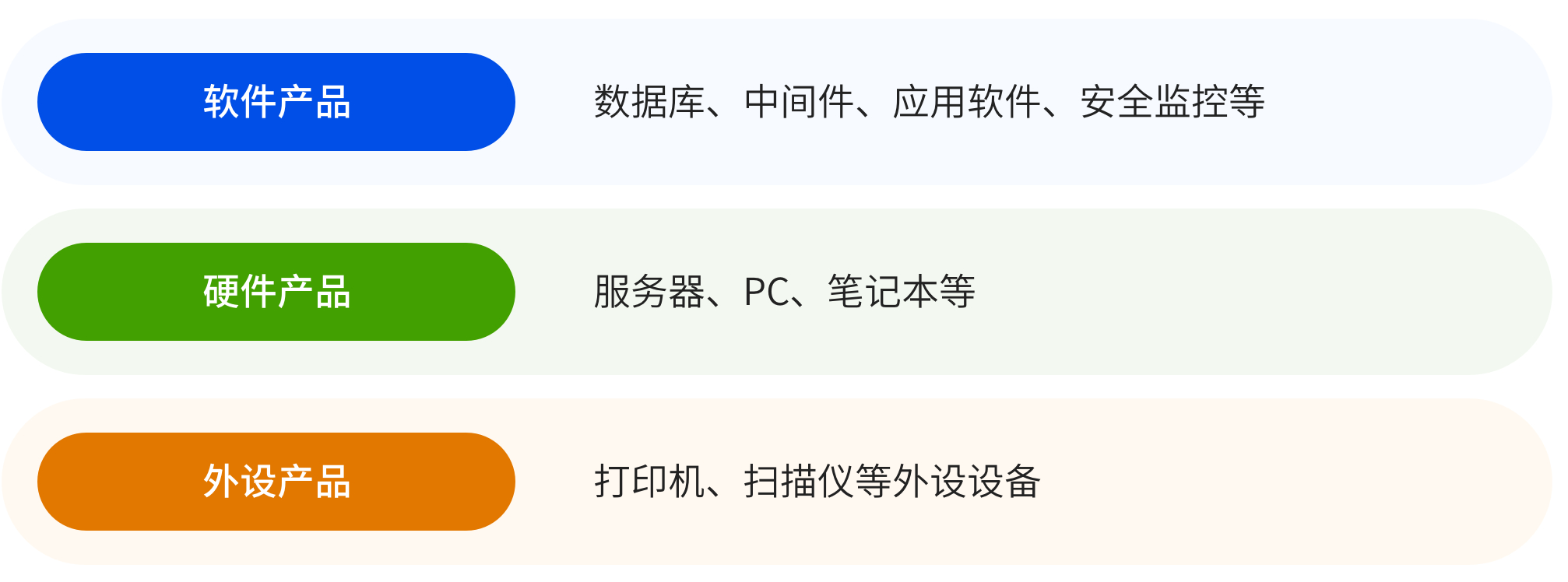 云顶国际(Malaysia)集团官方网站