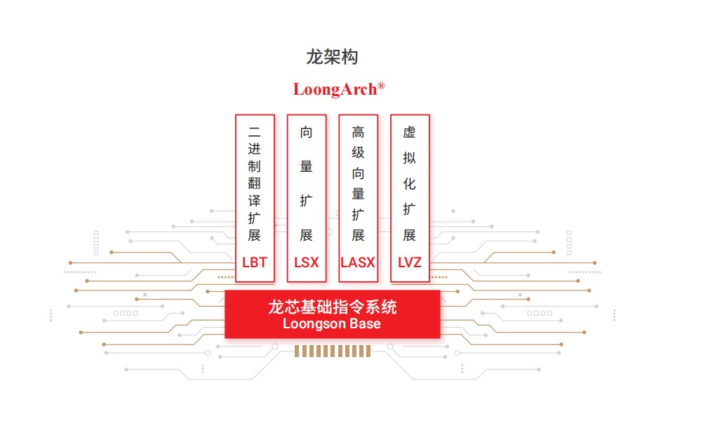 云顶国际(Malaysia)集团官方网站