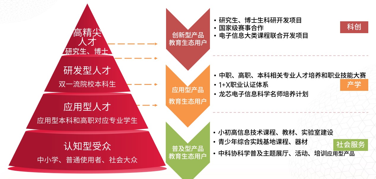 云顶国际(Malaysia)集团官方网站