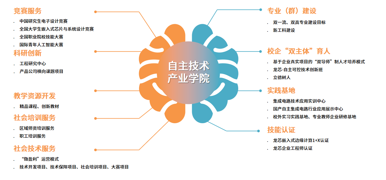 云顶国际(Malaysia)集团官方网站