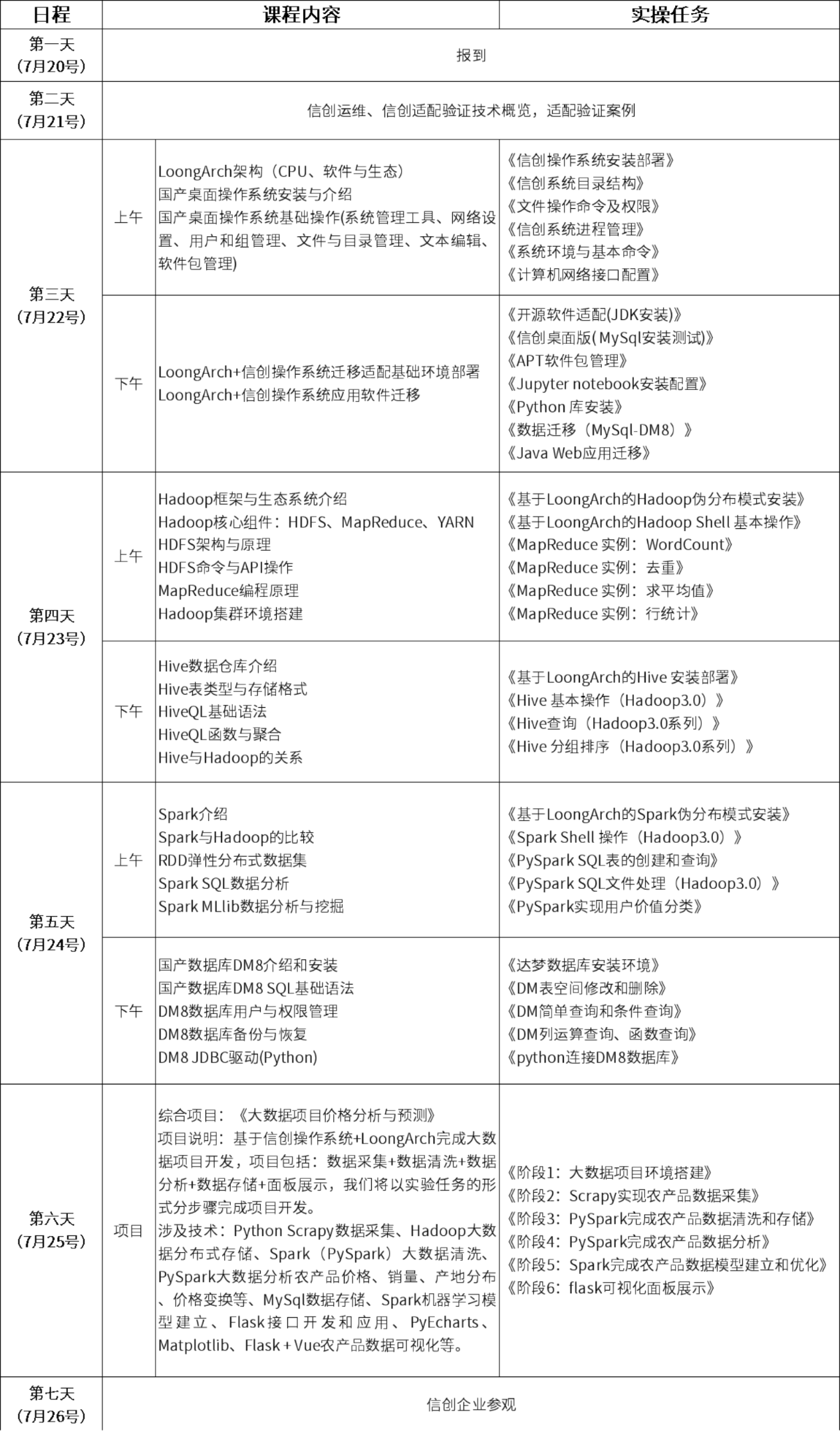 云顶国际(Malaysia)集团官方网站