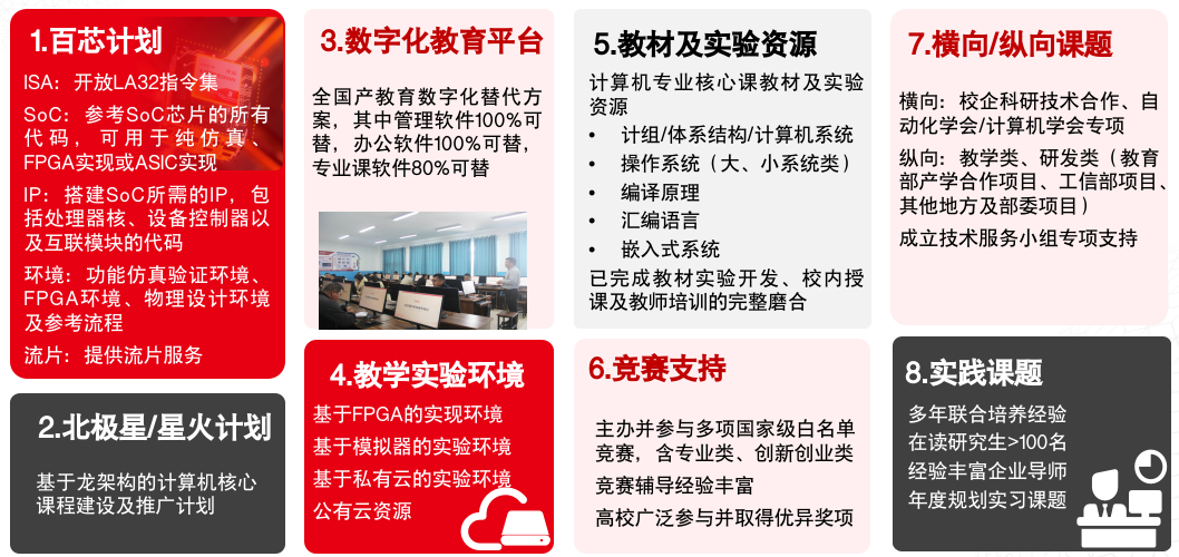 云顶国际(Malaysia)集团官方网站
