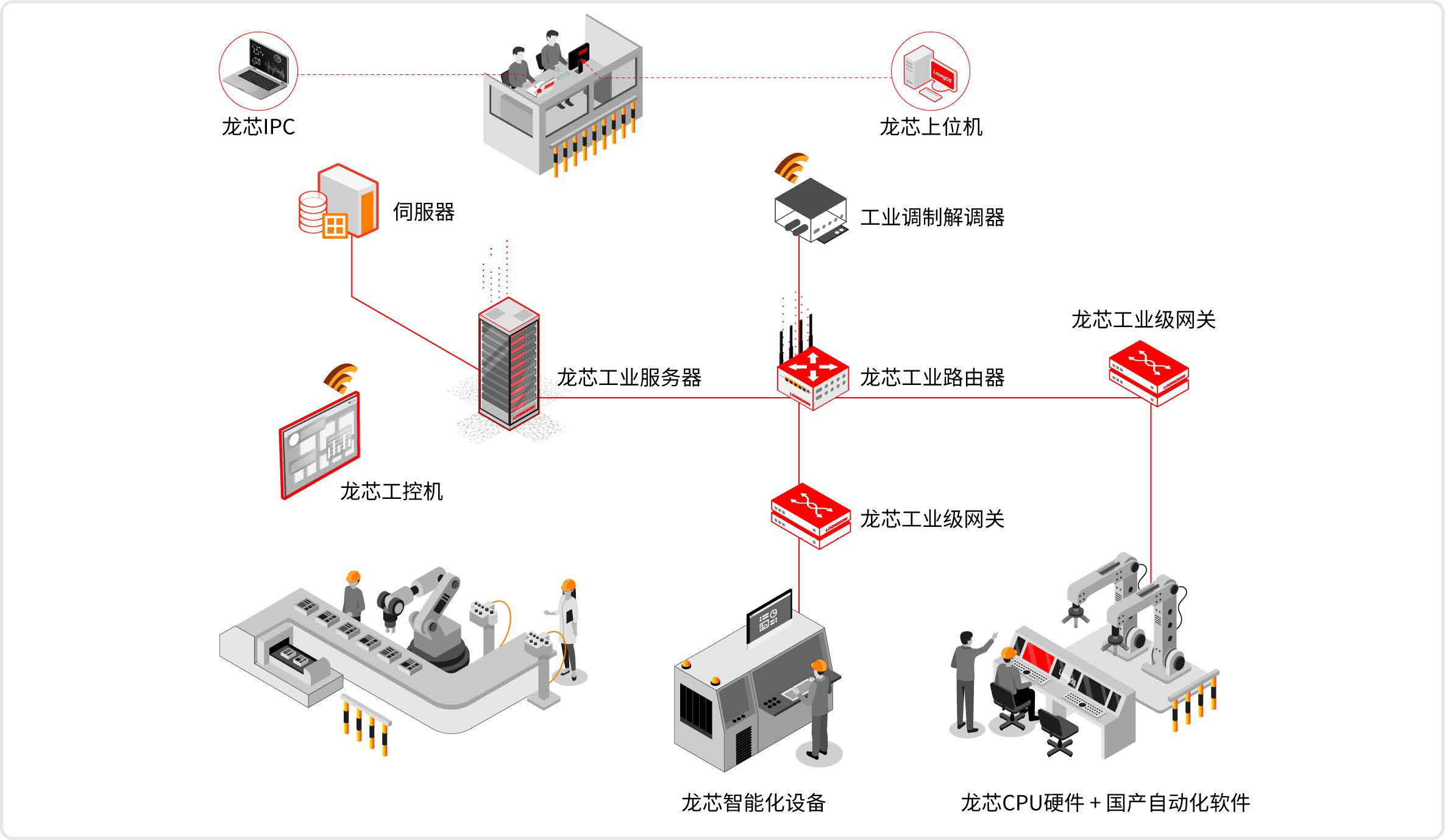 云顶国际(Malaysia)集团官方网站