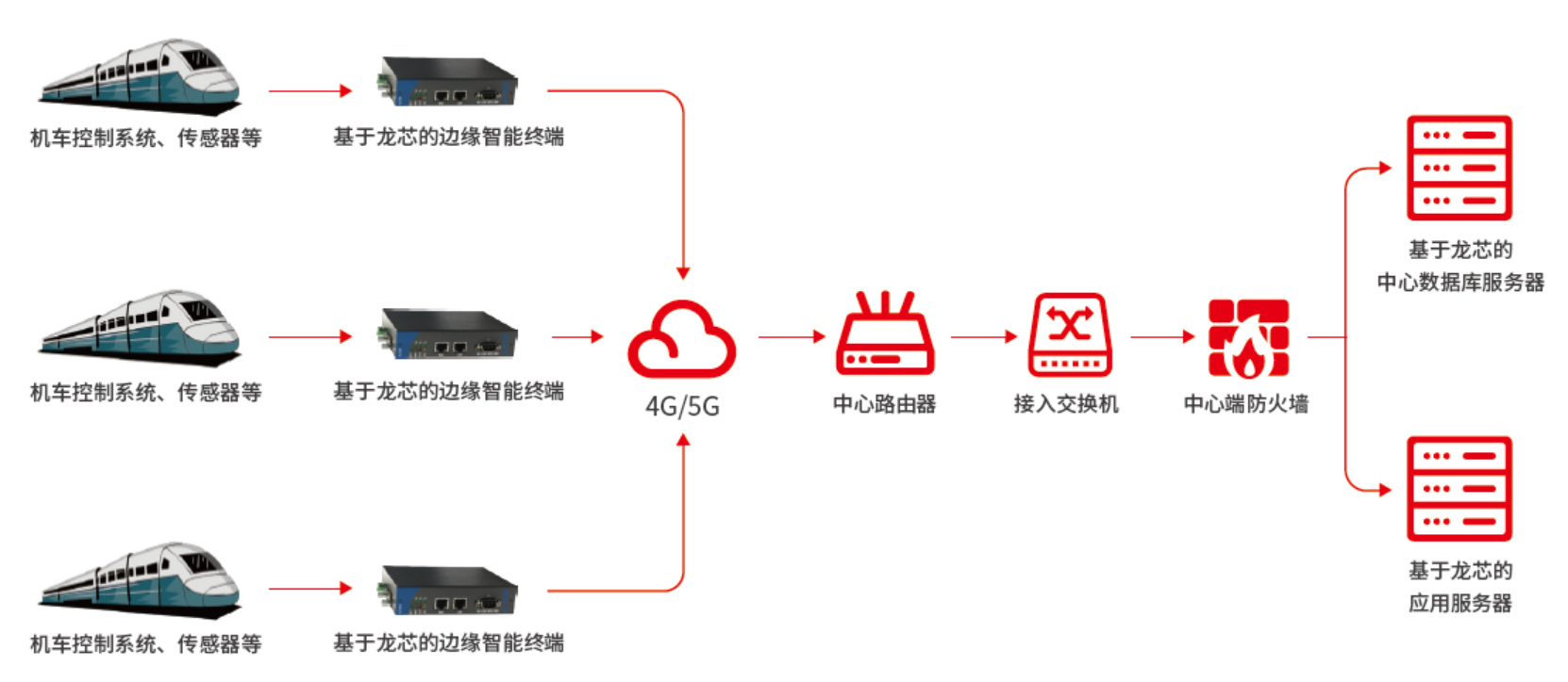 云顶国际(Malaysia)集团官方网站