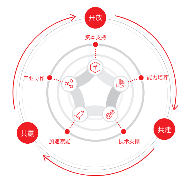 云顶国际(Malaysia)集团官方网站