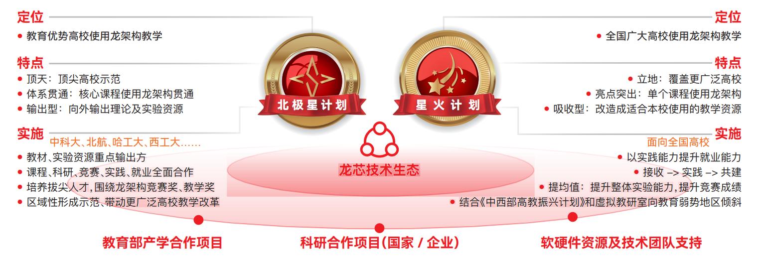 云顶国际(Malaysia)集团官方网站
