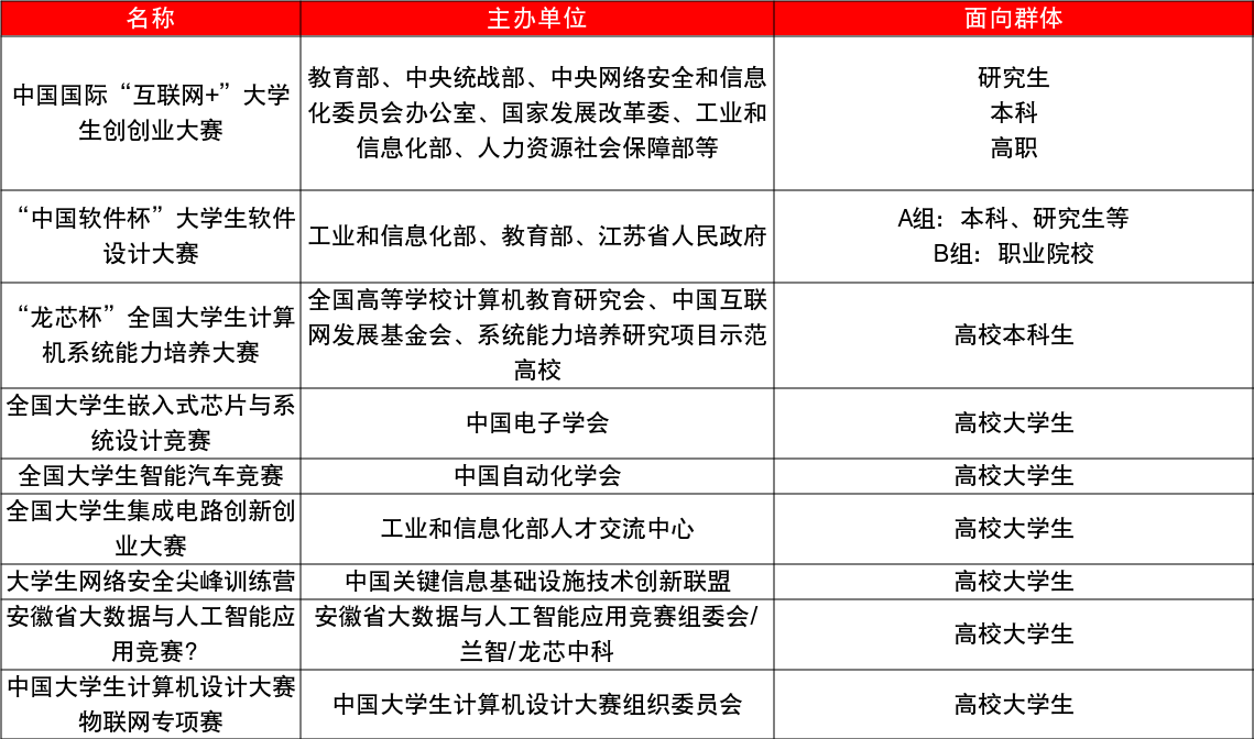 云顶国际(Malaysia)集团官方网站