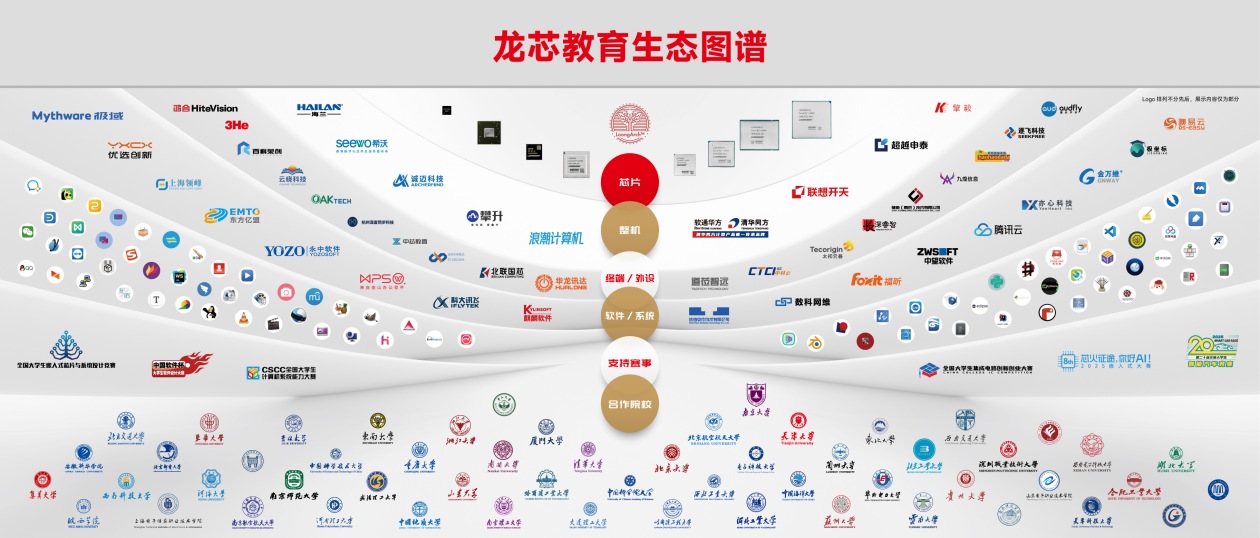 云顶国际(Malaysia)集团官方网站