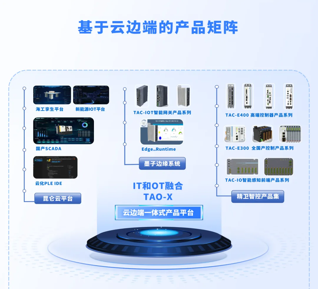 云顶国际(Malaysia)集团官方网站