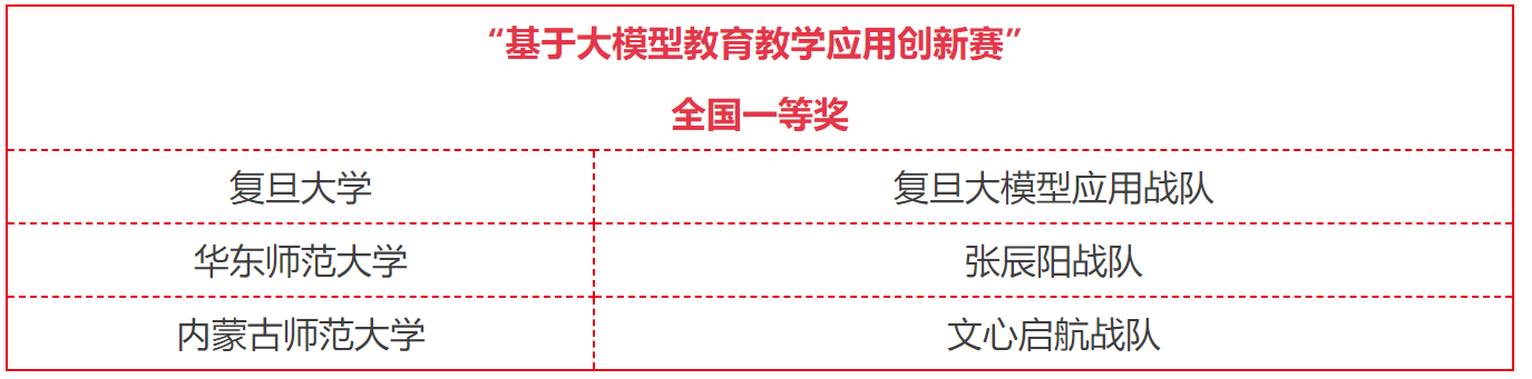 云顶国际(Malaysia)集团官方网站