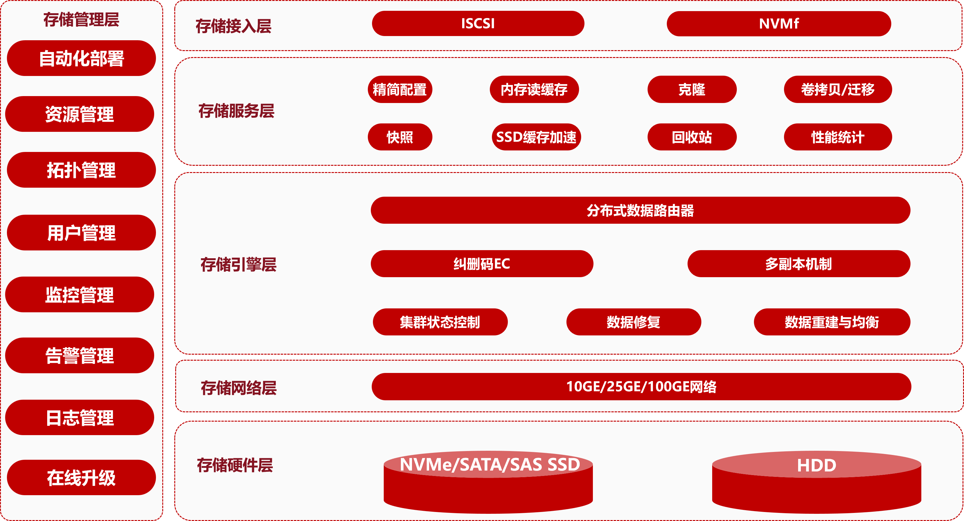 云顶国际(Malaysia)集团官方网站
