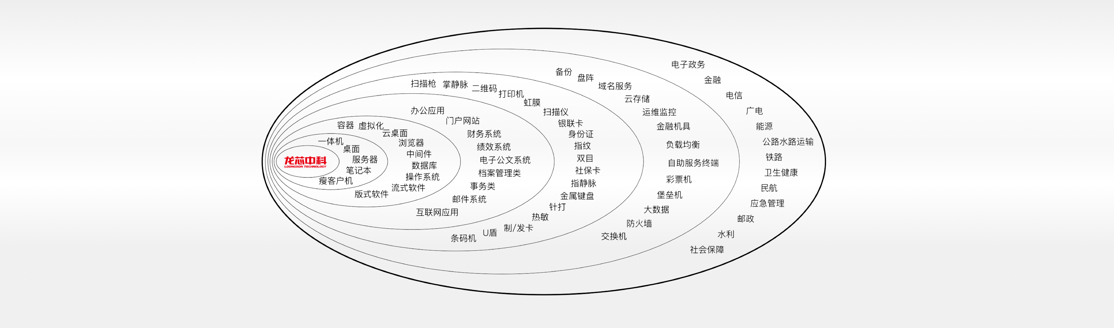 云顶国际(Malaysia)集团官方网站